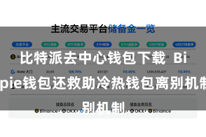 比特派去中心钱包下载  Bitpie钱包还救助冷热钱包离别机制
